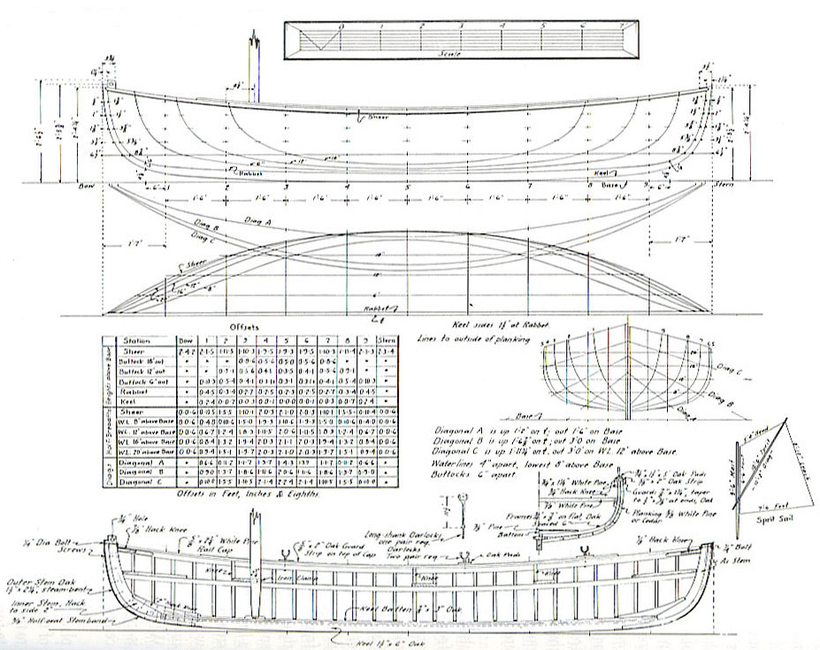 boat plans